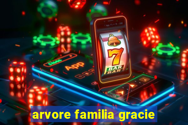 arvore familia gracie